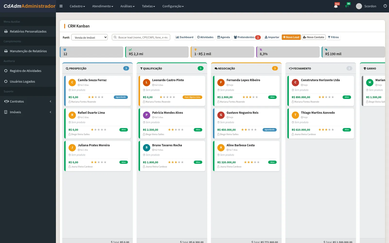 CRM em Kanban: uma coluna por fase do funil e um cartão por cliente interessado