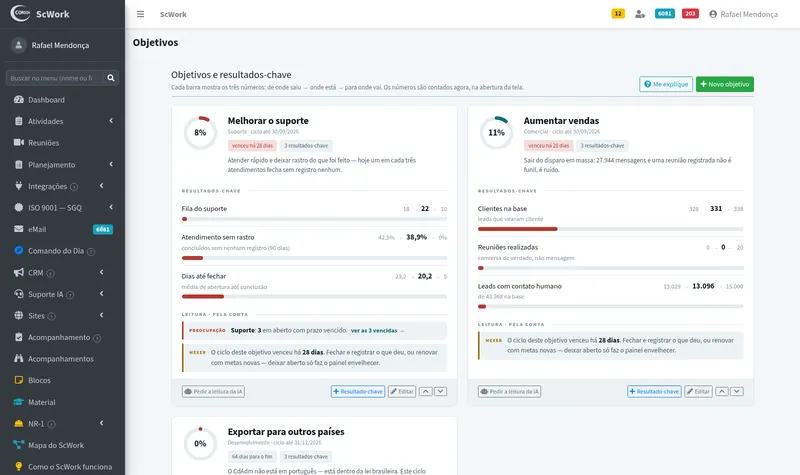 Objetivos e resultados-chave